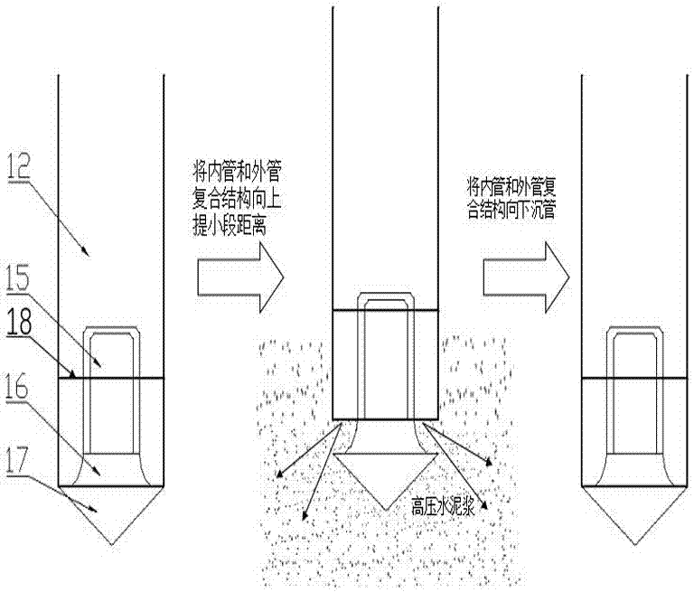 一种双管复合扩底桩机的多管注浆装置的制造方法