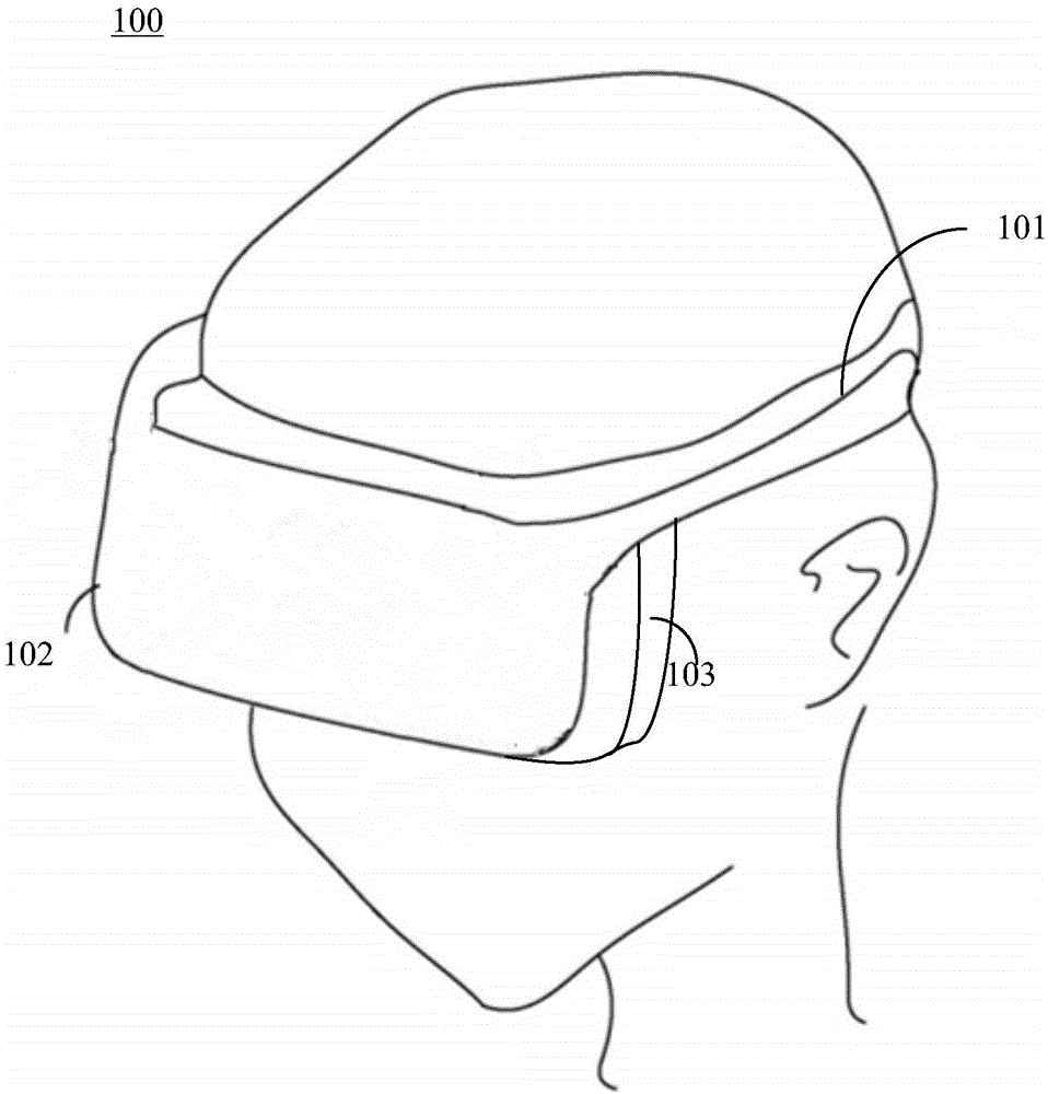 支持头戴模式人机交互与身份认证的虚拟现实设备的制造方法与工艺