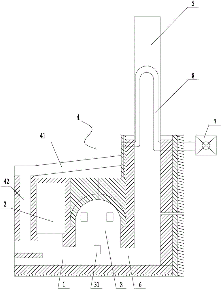 自制小柴窑结构图图片