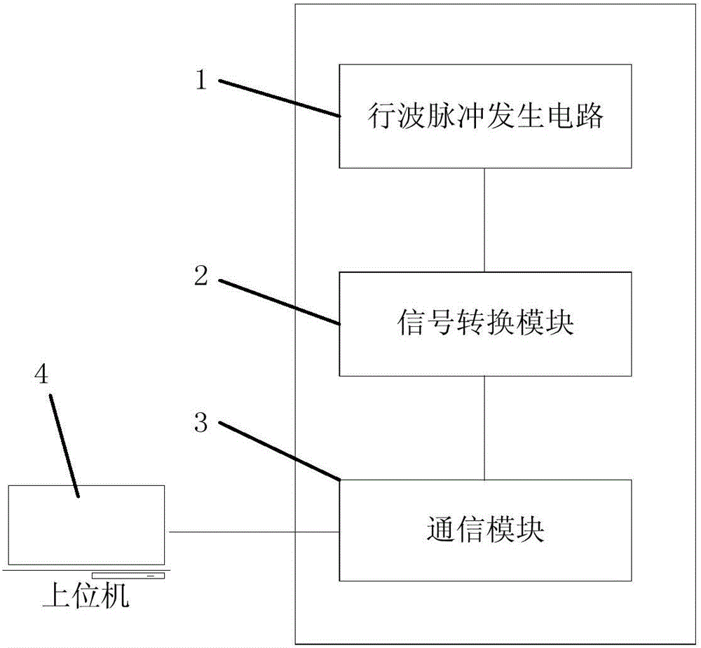 一種用于直流接地極線路故障探測(cè)的行波脈沖發(fā)生裝置的制造方法