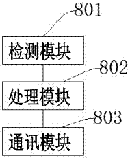 一种复氧强化生物实验装置管道压力监测装置的制造方法