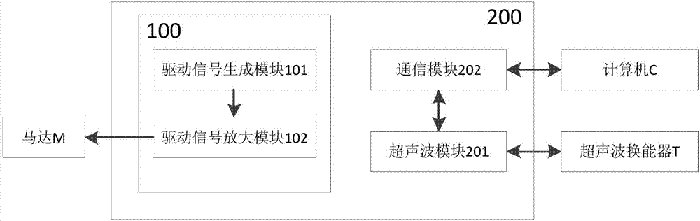 一種用于器臟檢測(cè)儀的驅(qū)動(dòng)電路、功能電路及器臟檢測(cè)儀的制造方法與工藝