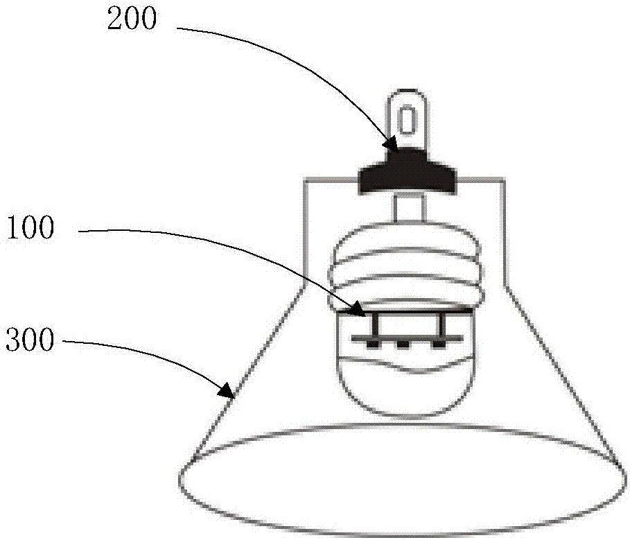 LED液体灯及LED液体灯具的制造方法与工艺