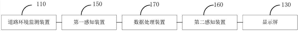 交通限速管控系统的制造方法与工艺