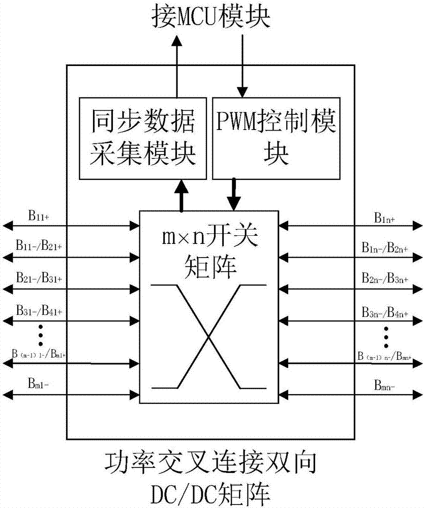 一种动力锂电池均衡装置的制造方法