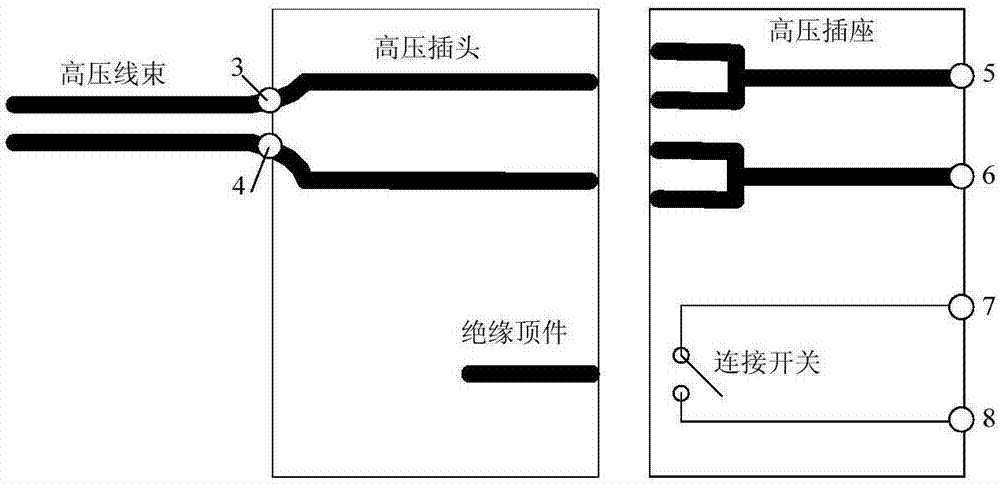 一種電動(dòng)汽車(chē)電機(jī)的高壓防護(hù)結(jié)構(gòu)的制造方法與工藝