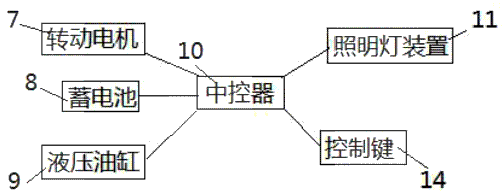 一種采礦用切割機(jī)的制造方法與工藝