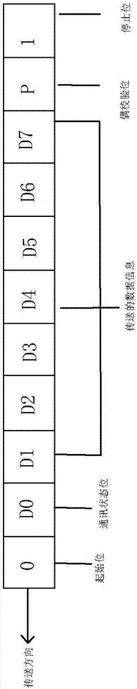 一种注塑机指纹式用户管理系统的制造方法与工艺