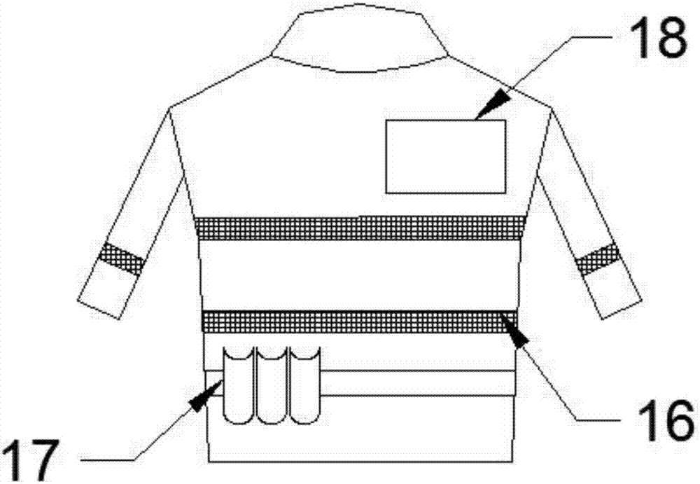 一種多功能電力施工服的制造方法與工藝