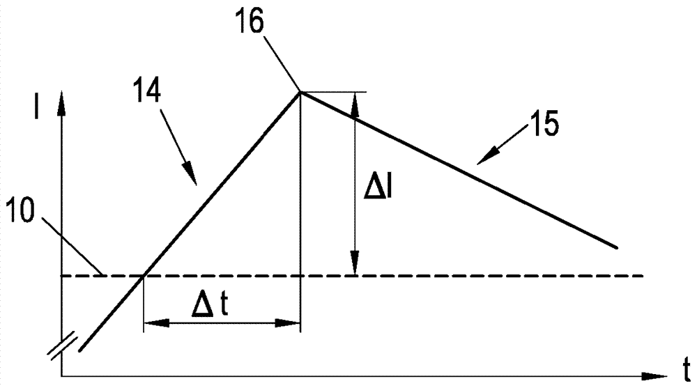 用于滯后調(diào)節(jié)直流電壓轉(zhuǎn)換器的輸出電壓的設(shè)備和方法與流程