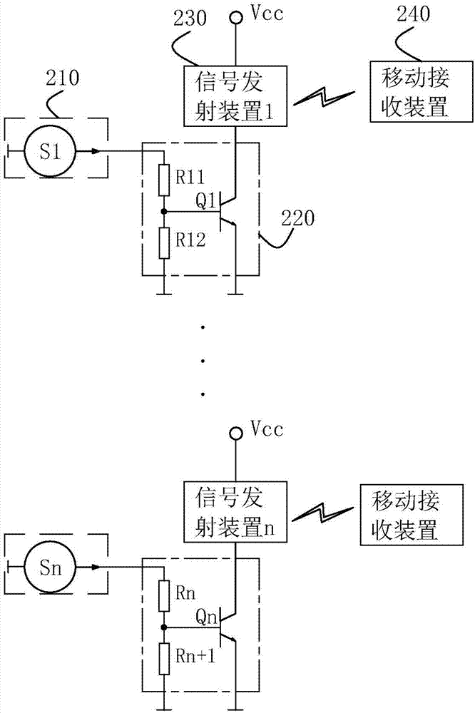 具有远程提醒功能的散热装置的制造方法