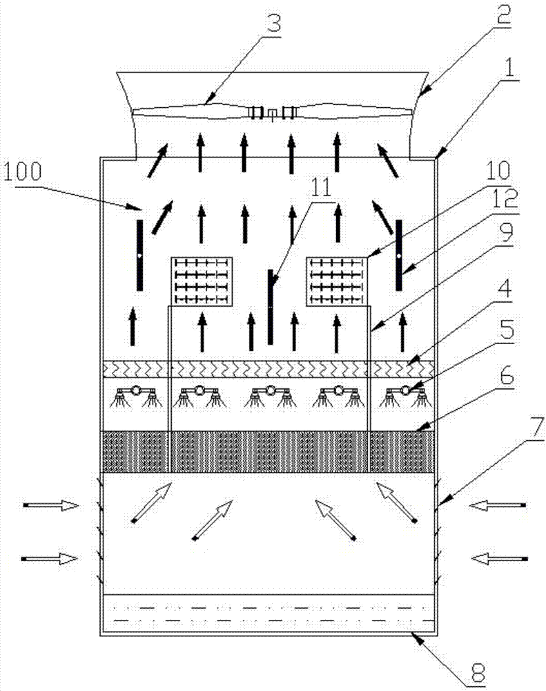 消雾节水冷却塔原理图图片