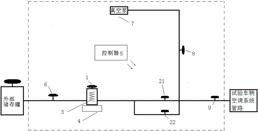 汽車空調(diào)制冷劑加注試驗系統(tǒng)的制造方法與工藝