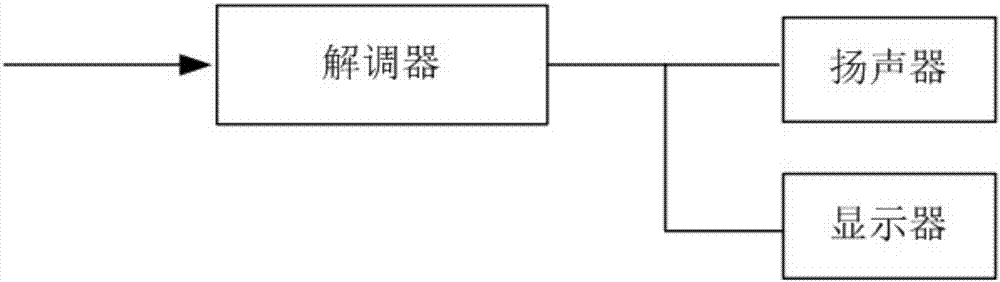 一種非接觸式光纜電磁尋線儀的制造方法與工藝