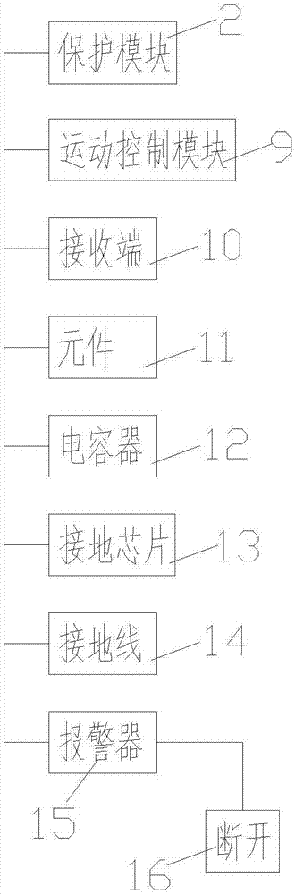 一種應(yīng)用于安全插座的漏電保護(hù)電路的制造方法與工藝