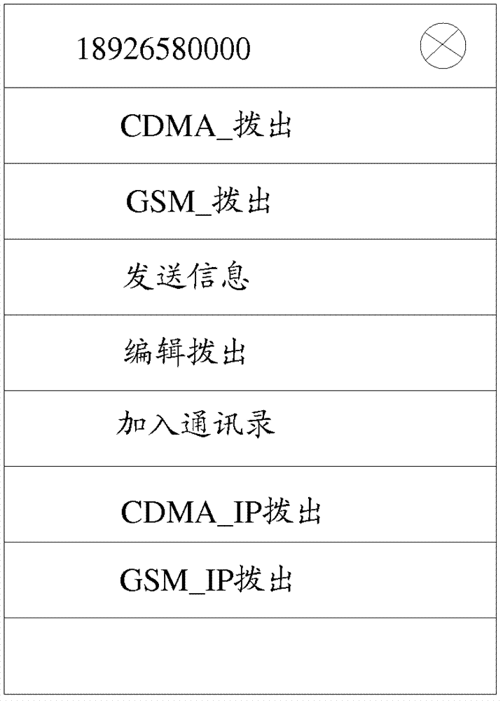 多卡手機和顯示方法與流程