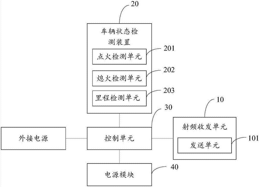 电动自行车控制装置的制造方法