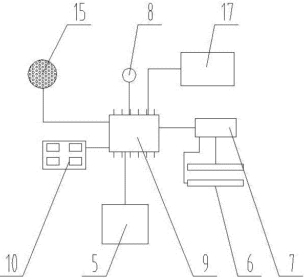 一種基于室內(nèi)植物種植的室內(nèi)空氣凈化系統(tǒng)的制造方法與工藝