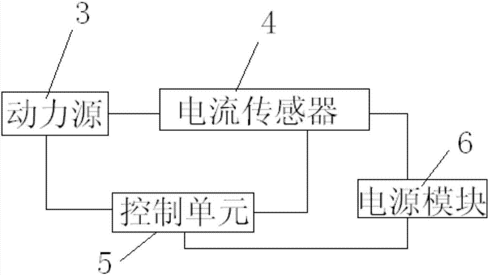 吊裝顯示單元運(yùn)行安全控制系統(tǒng)的制造方法與工藝