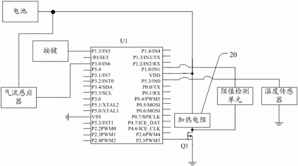 一種基于厚膜加熱技術(shù)的低溫加熱煙具及加熱元件的制造方法與工藝