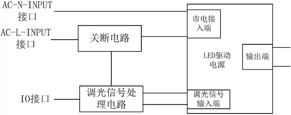 一种单IO接口LED调光控制电路的制造方法与工艺