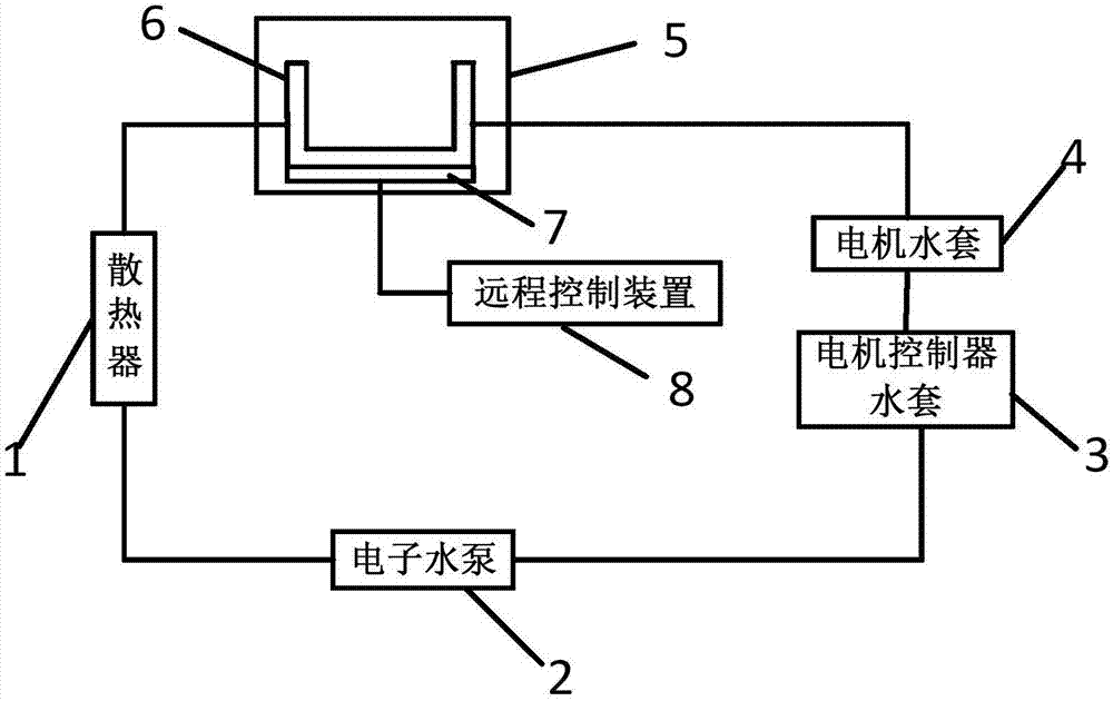 一种增程式电动汽车机油预热装置的制造方法