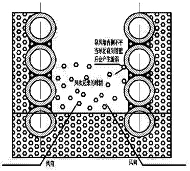 一种球团竖炉用导风墙大水梁的制造方法与工艺