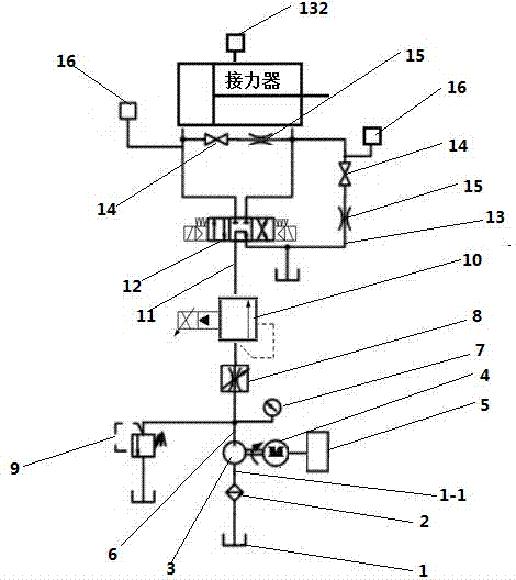 一種用于水輪機接力器智能檢漏系統(tǒng)的液壓站的制造方法與工藝