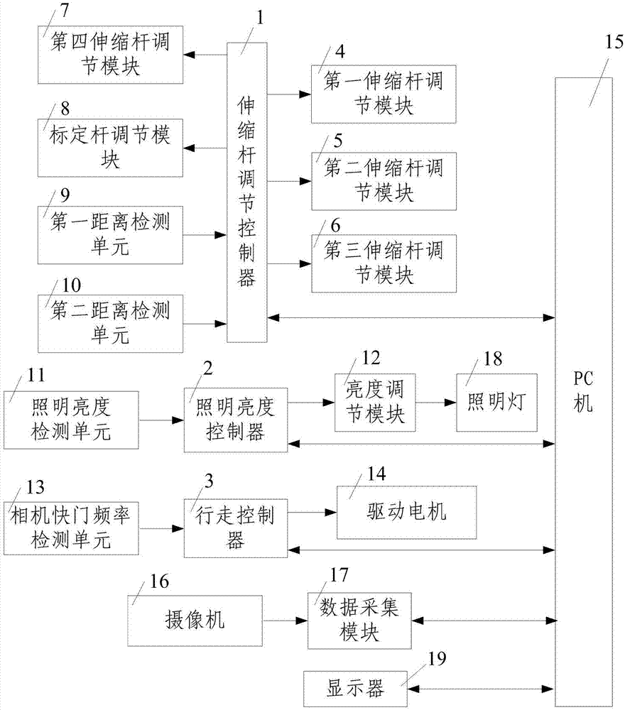 一種橋梁裂縫檢測裝置的制造方法