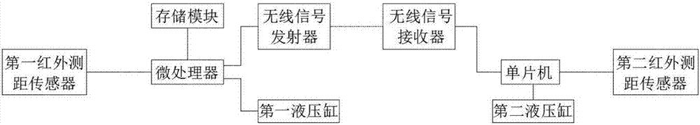 一種能夠自動調(diào)節(jié)的智能鋼琴的制造方法與工藝