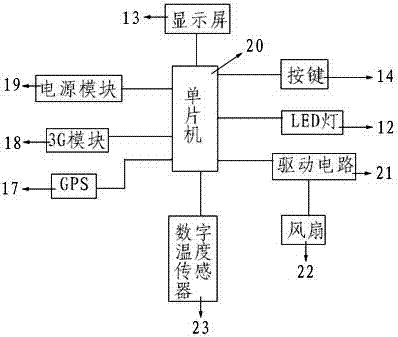 一種具有自我保護(hù)功能的電力柜的制造方法與工藝