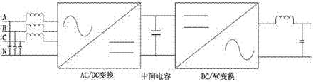 一種改進的機場助航燈光系統(tǒng)的制造方法與工藝