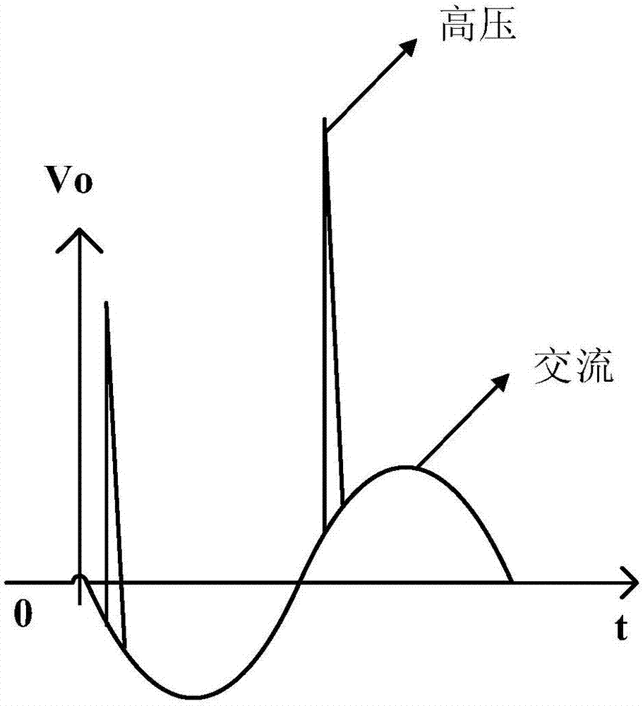 应用于直读光谱仪的电弧激发电路的制造方法与工艺