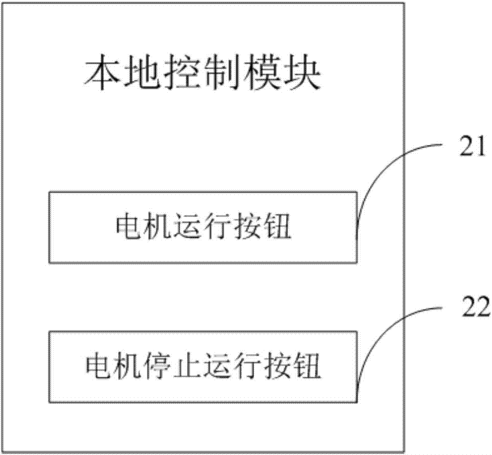 一種電機控制器的制造方法與工藝