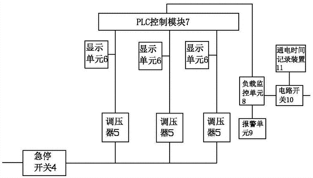 LED灯老化设备的制造方法与工艺