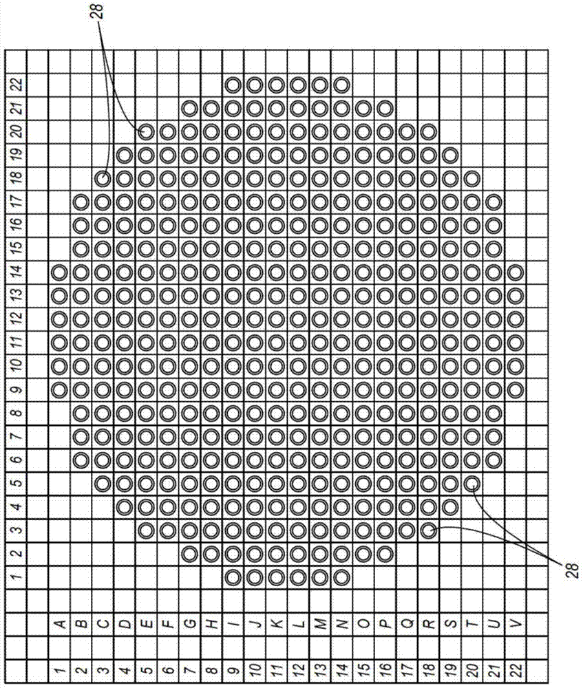 偵測核反應(yīng)堆中發(fā)生泄漏的燃料通道的系統(tǒng)和方法與流程