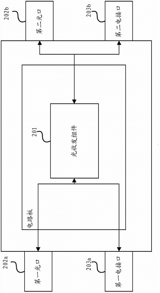 一種帶寬可調(diào)的光模塊及系統(tǒng)的制造方法與工藝