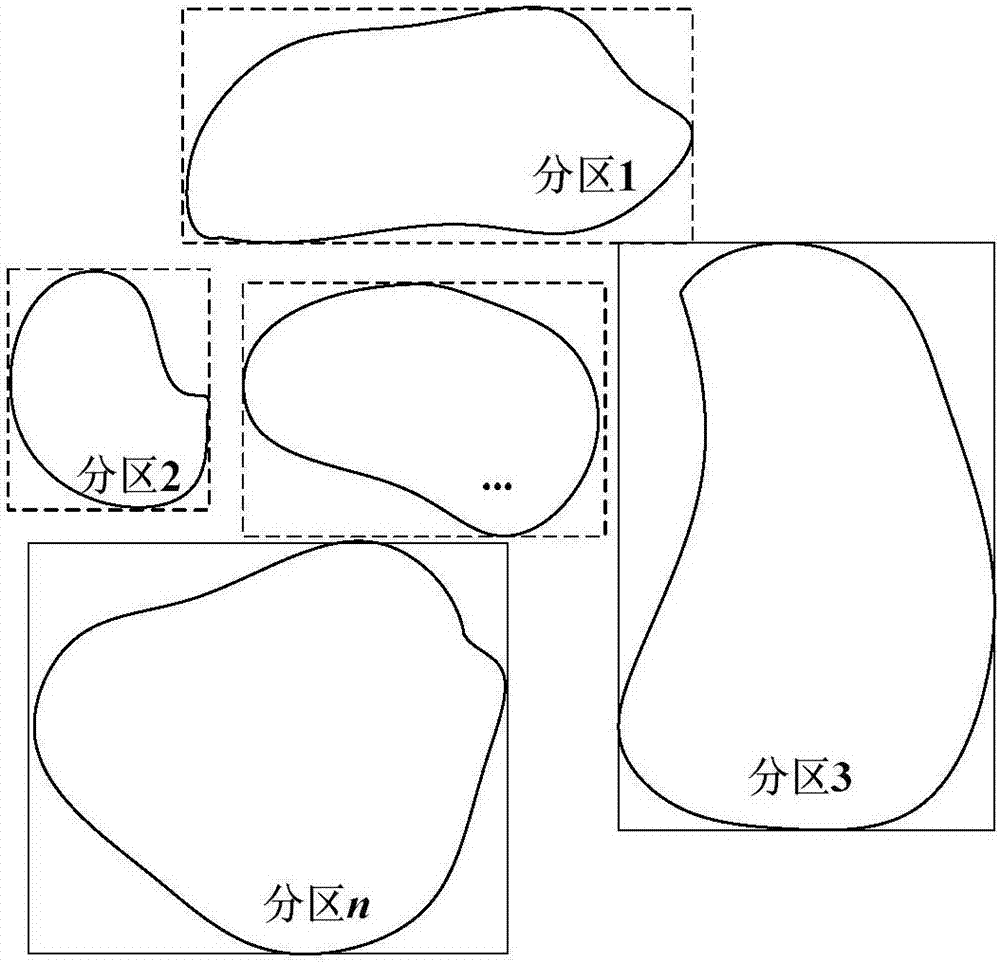 輸電線路山火衛(wèi)星的動態(tài)閾值監(jiān)測方法及系統(tǒng)與流程