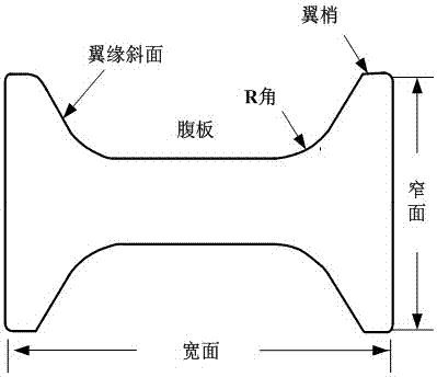 一種異型坯連鑄二冷輥縫調(diào)整方法與流程