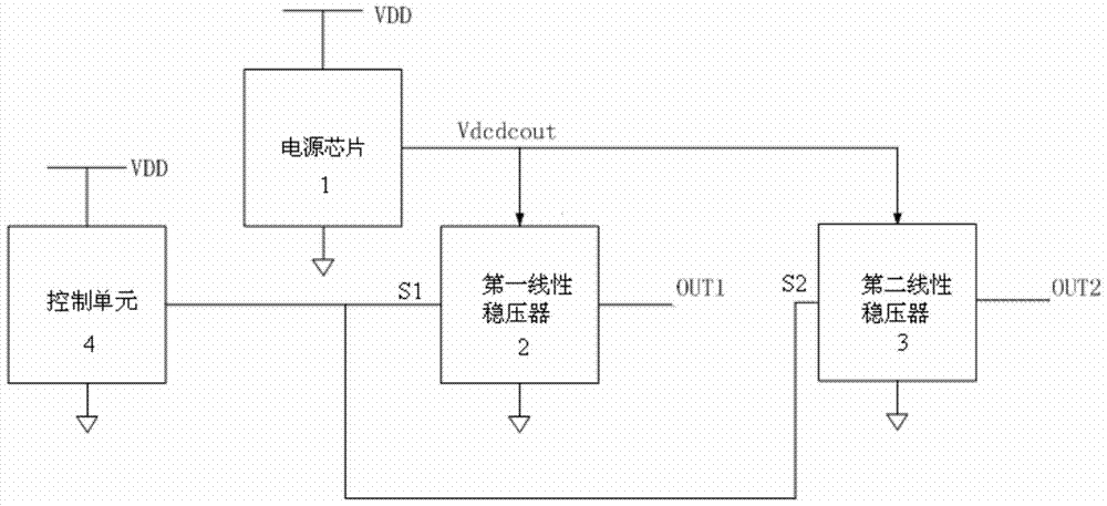 一種減小線性穩(wěn)壓器串?dāng)_的系統(tǒng)的制造方法與工藝