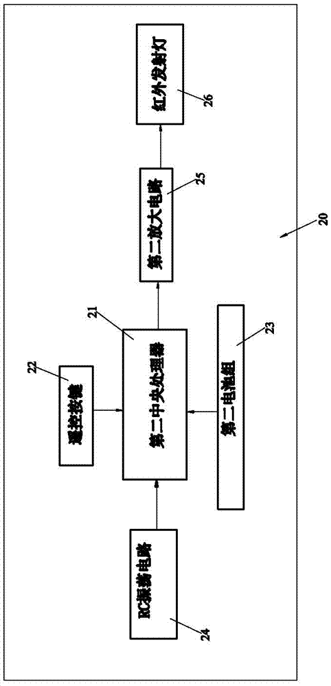 搬運(yùn)機(jī)器人玩具的控制電路結(jié)構(gòu)的制造方法與工藝