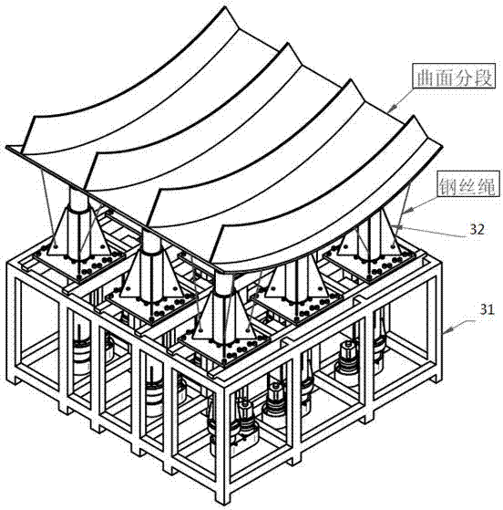 一種數(shù)控調(diào)形胎架的制造方法與工藝