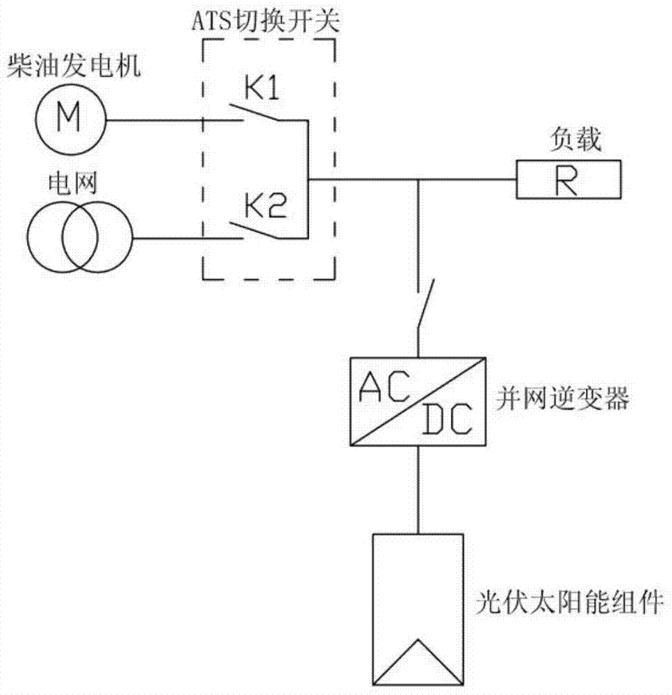 一種基于并網逆變的光柴互補控制器及其工作方法與流程