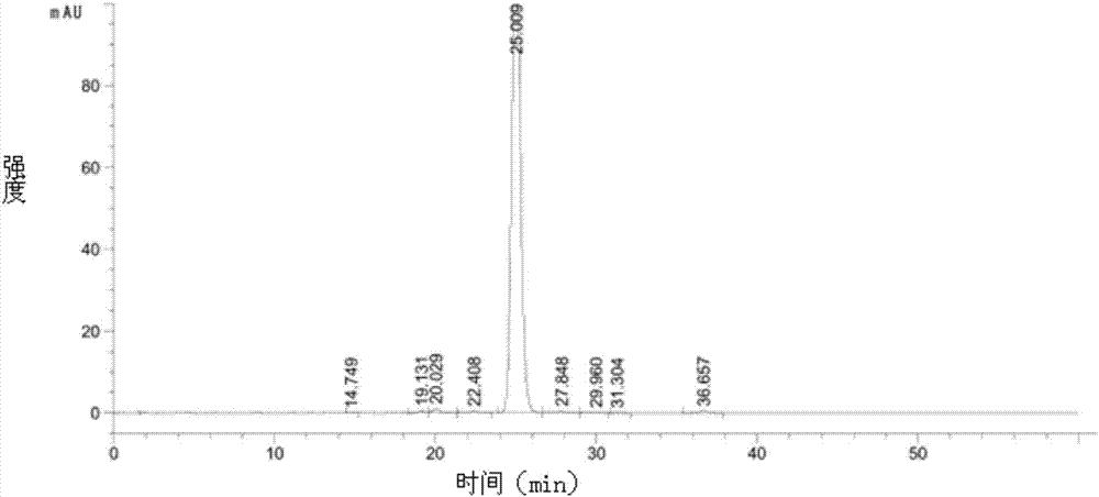 高純度達托霉素內酯水解物及其應用的制造方法與工藝