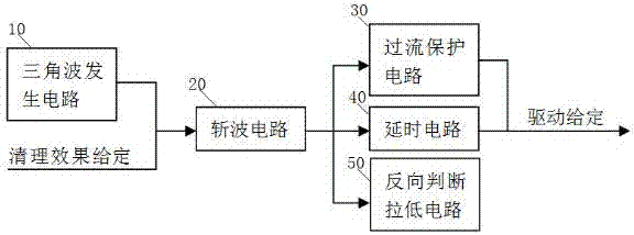 一種用于交直流氬弧焊機二次逆變驅(qū)動電路的制造方法與工藝