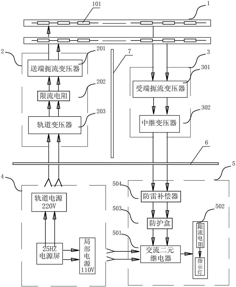 97型25hz相敏轨道电路图片