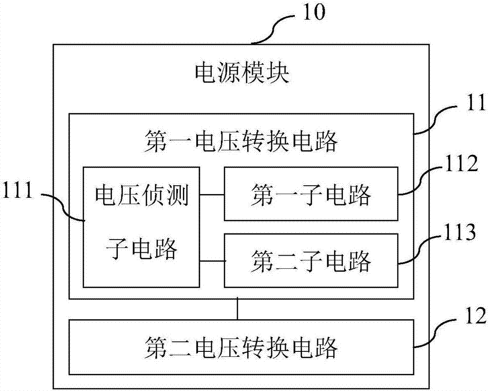 簡易型車輛故障診斷裝置的制造方法