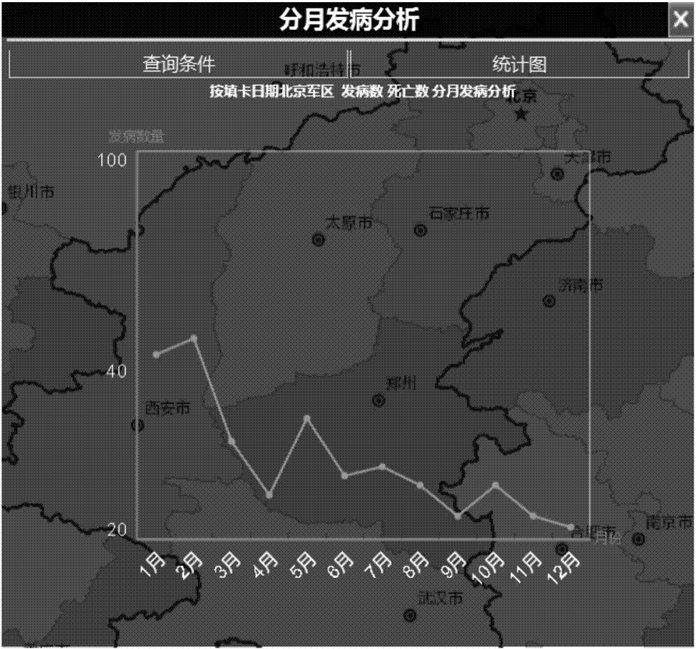 一種疫情監(jiān)測系統(tǒng)的制造方法與工藝