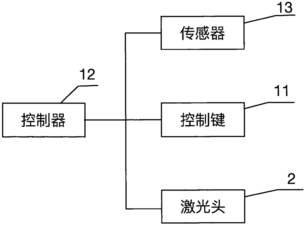 激光笔原理结构图图片