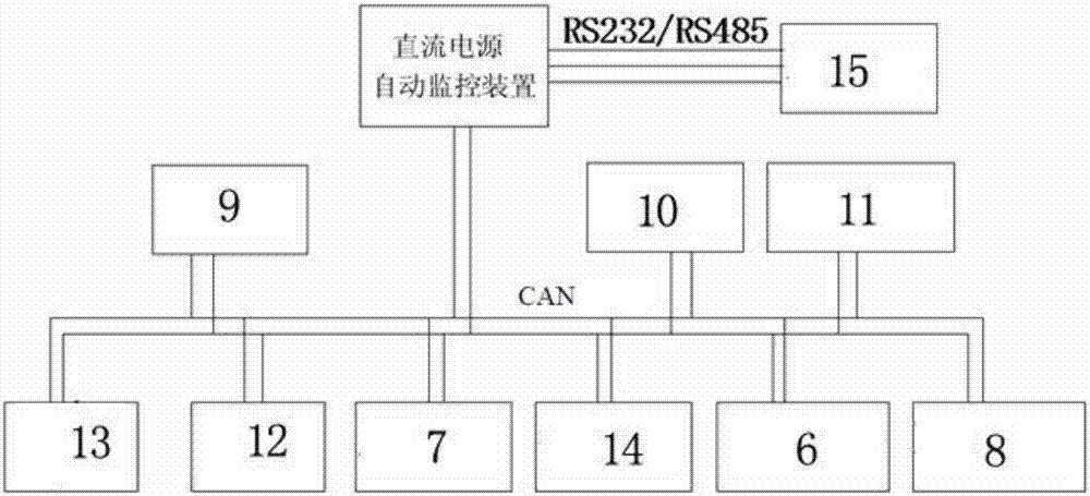 直流電源自動監(jiān)控裝置的制造方法